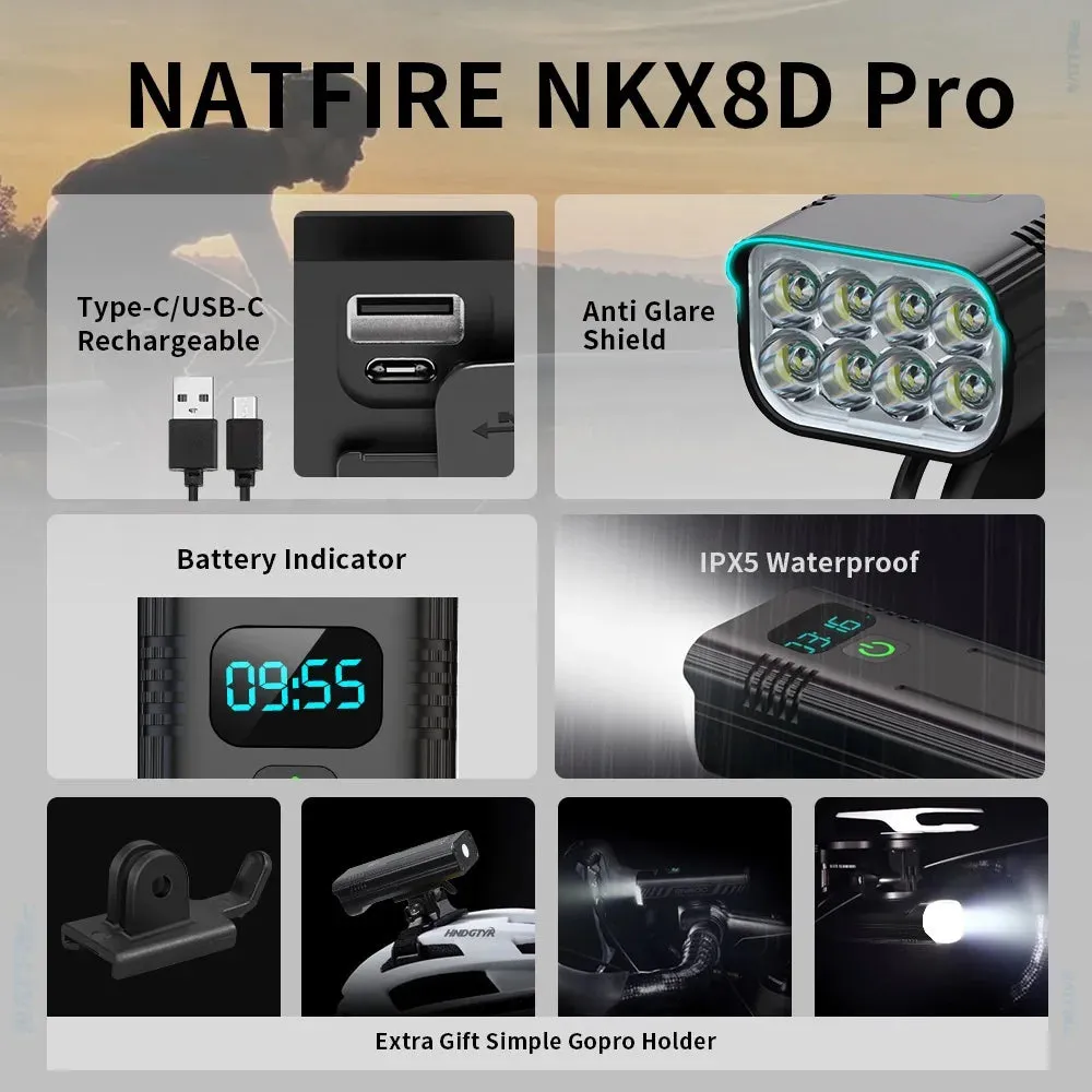 5000LM USB Rechargeable Bike Light