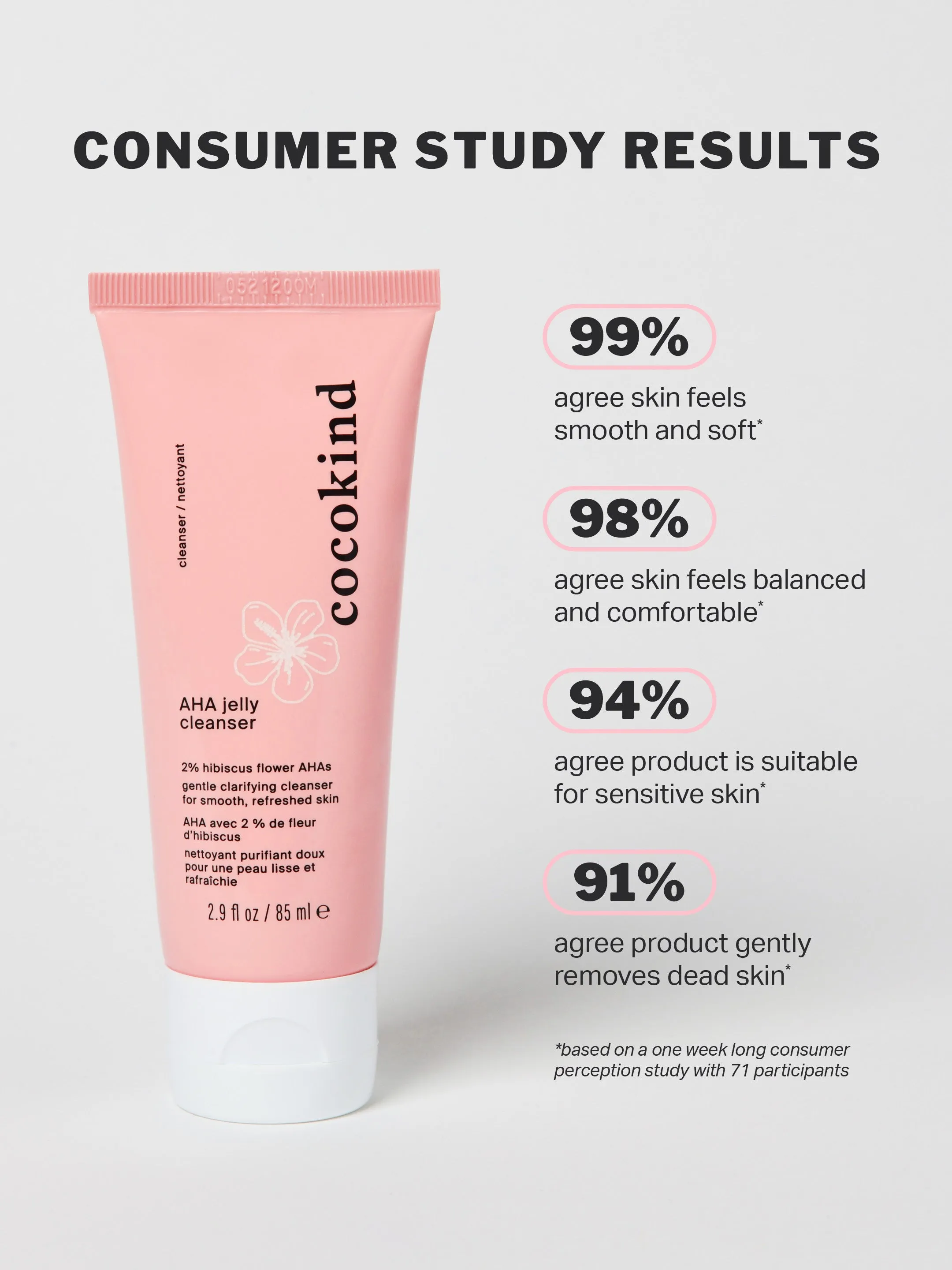 AHA Jelly Cleanser