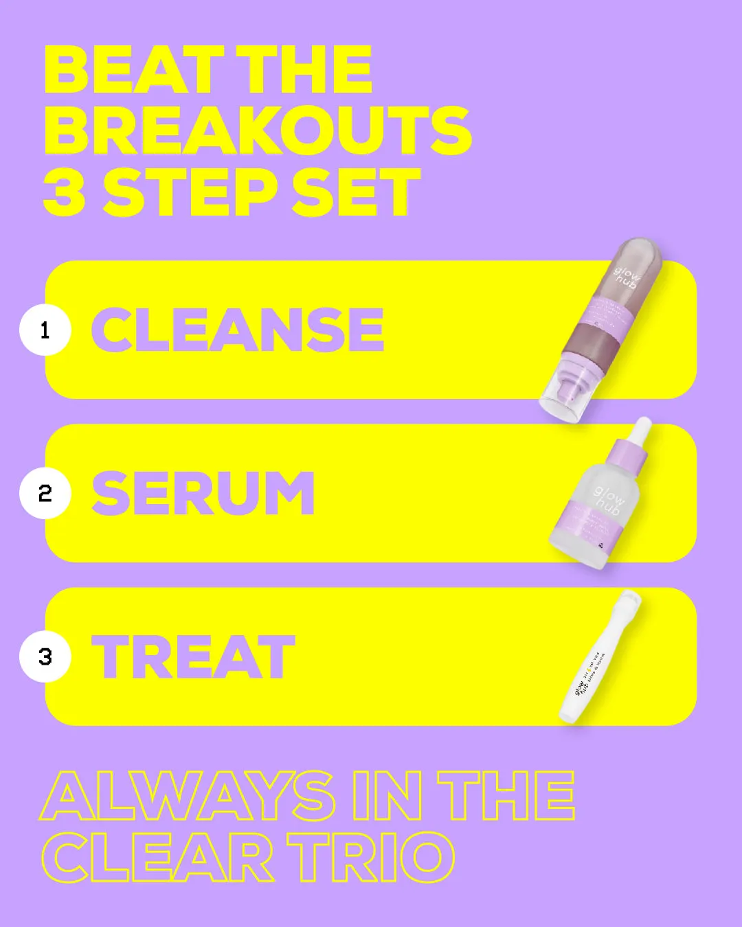 BEAT THE BREAKOUTS 3 STEP SET : ALWAYS IN THE CLEAR TRIO