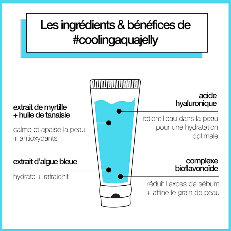 cooling aqua jelly | gel hydratant équilibrant des peaux grasses