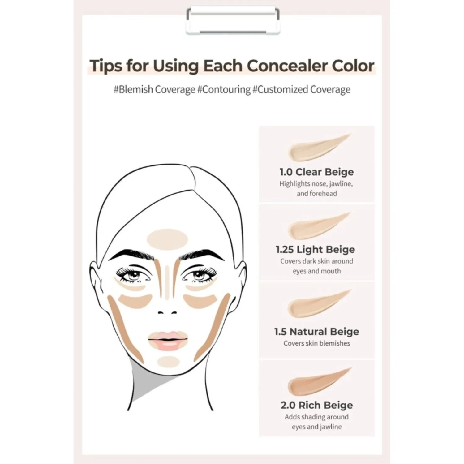 Cover Perfection Tip Concealer -#1.25 Light Beige