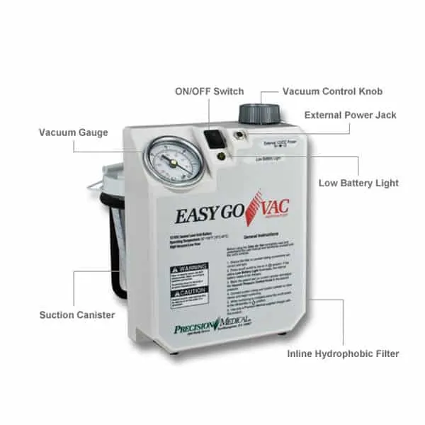 Easy Go Vac. Portable Aspirator