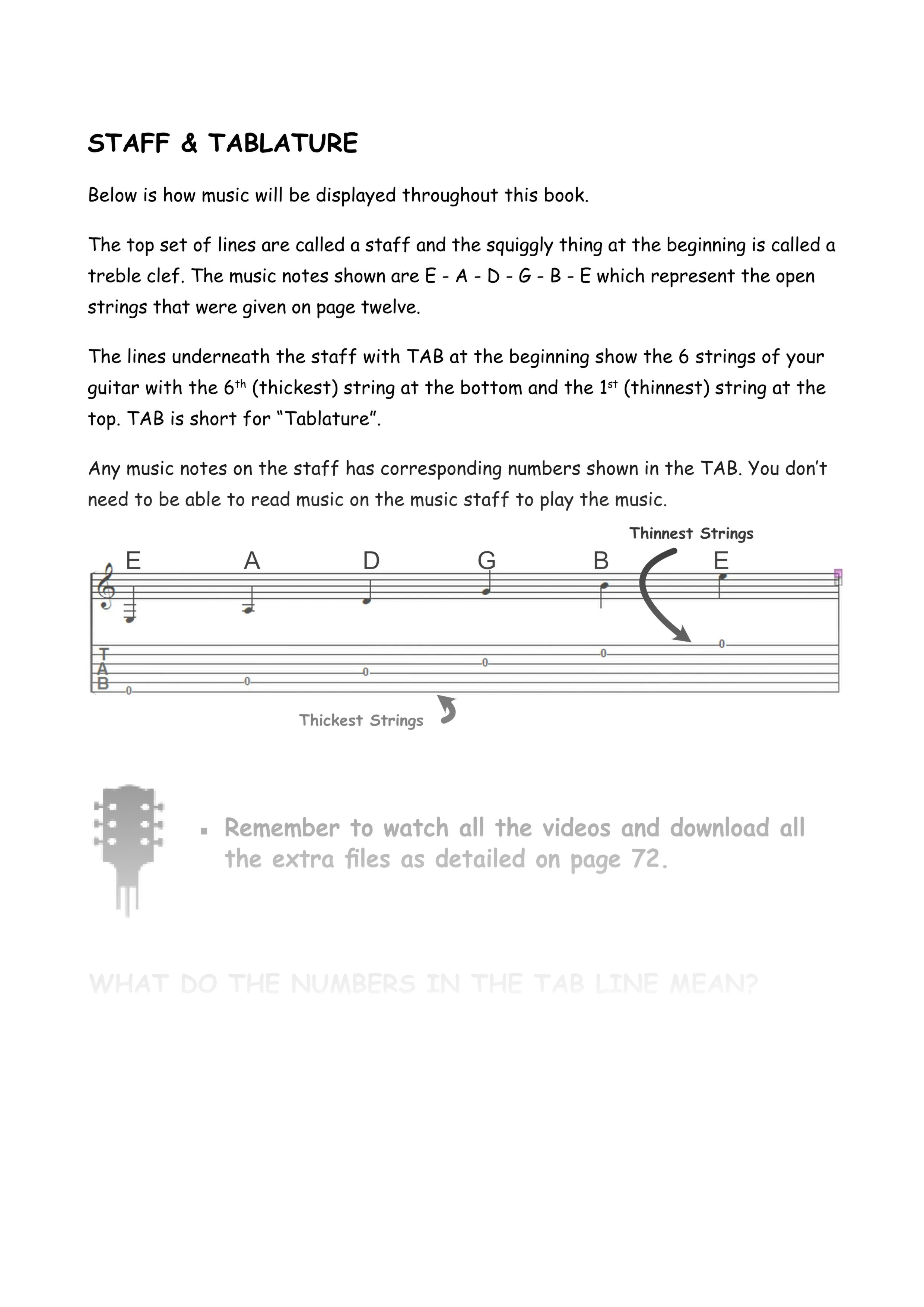 Easy Guitar For Kids - PERFECT BOUND VERSION