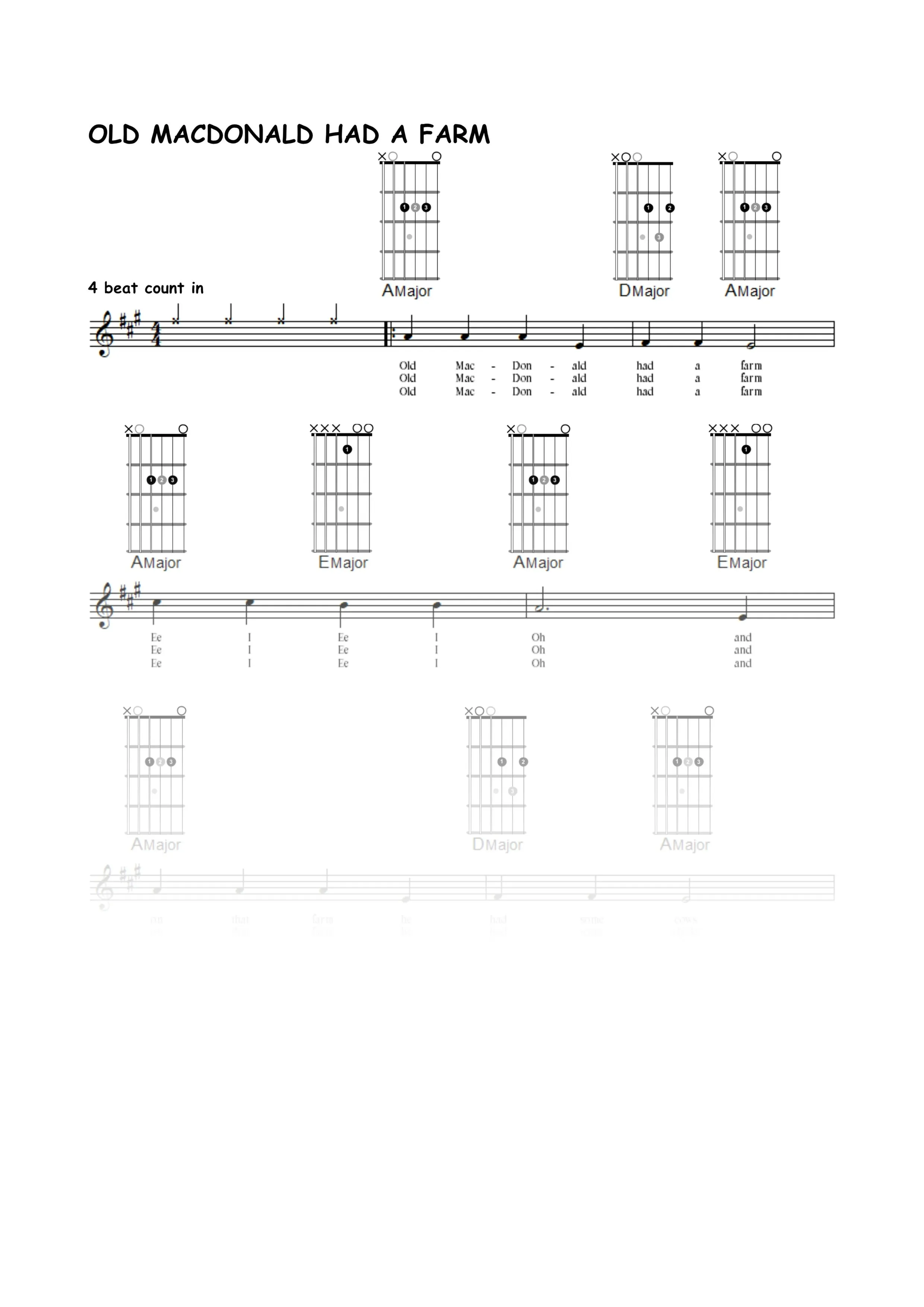 Easy Guitar For Kids - PERFECT BOUND VERSION