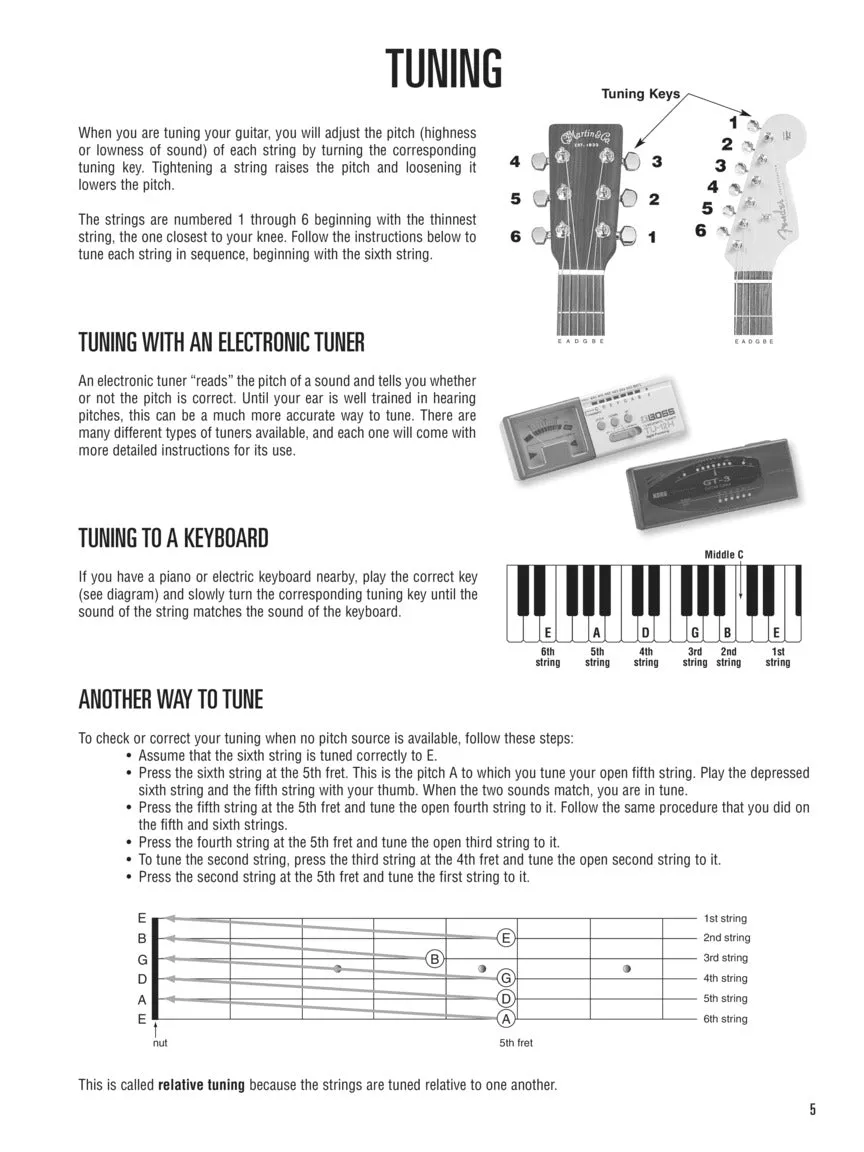HAL LEONARD GUITAR METHOD, SECOND EDITION – COMPLETE EDITION Book Only
