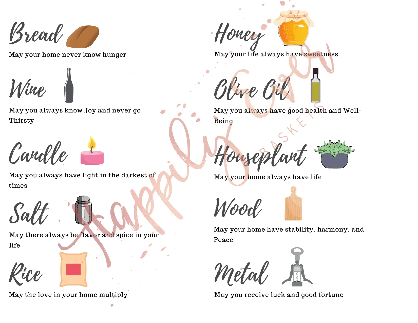 Personalized Traditional Recipe Card “Download”