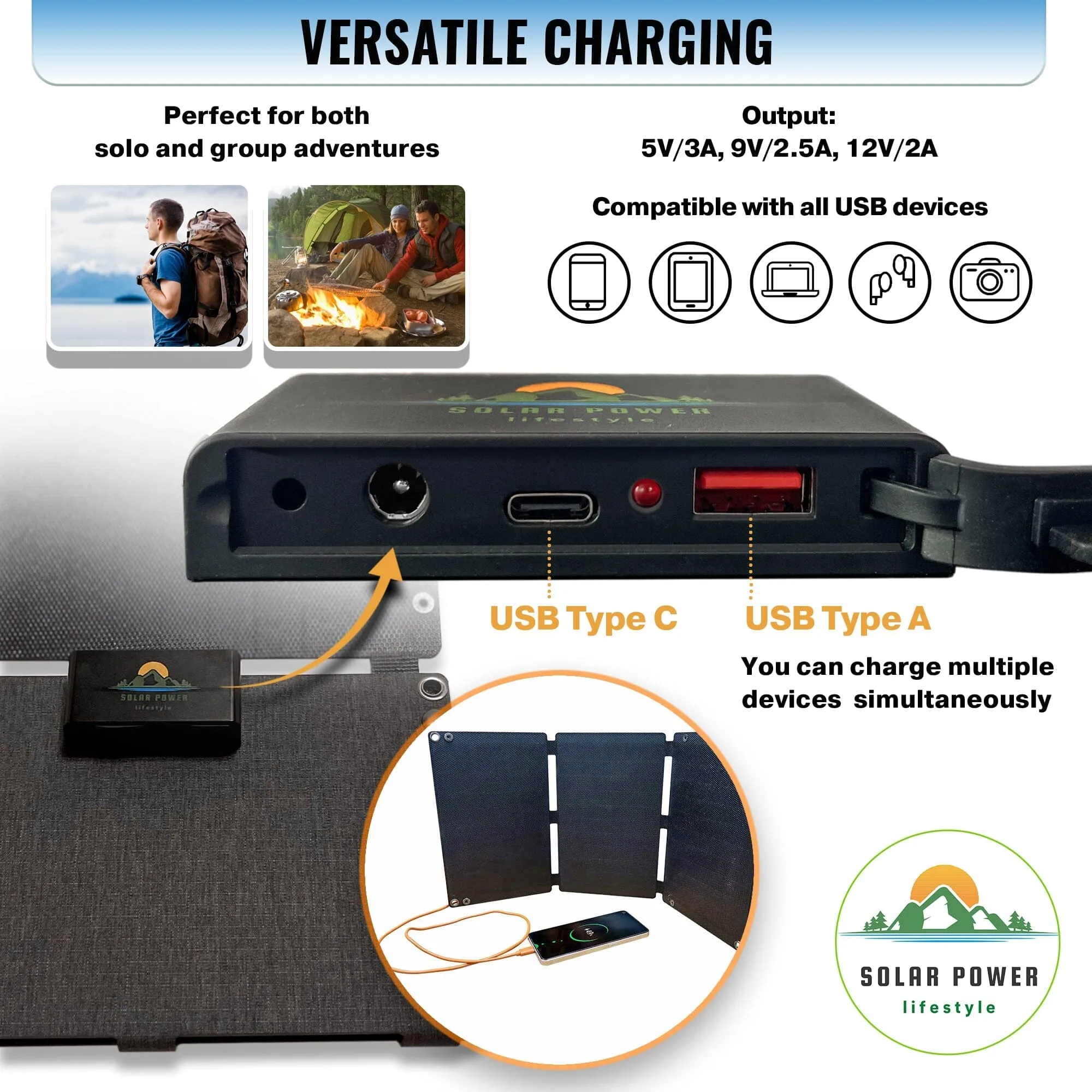 Solar Power Lifestyle & Lion Energy Emergency Prep Bundle