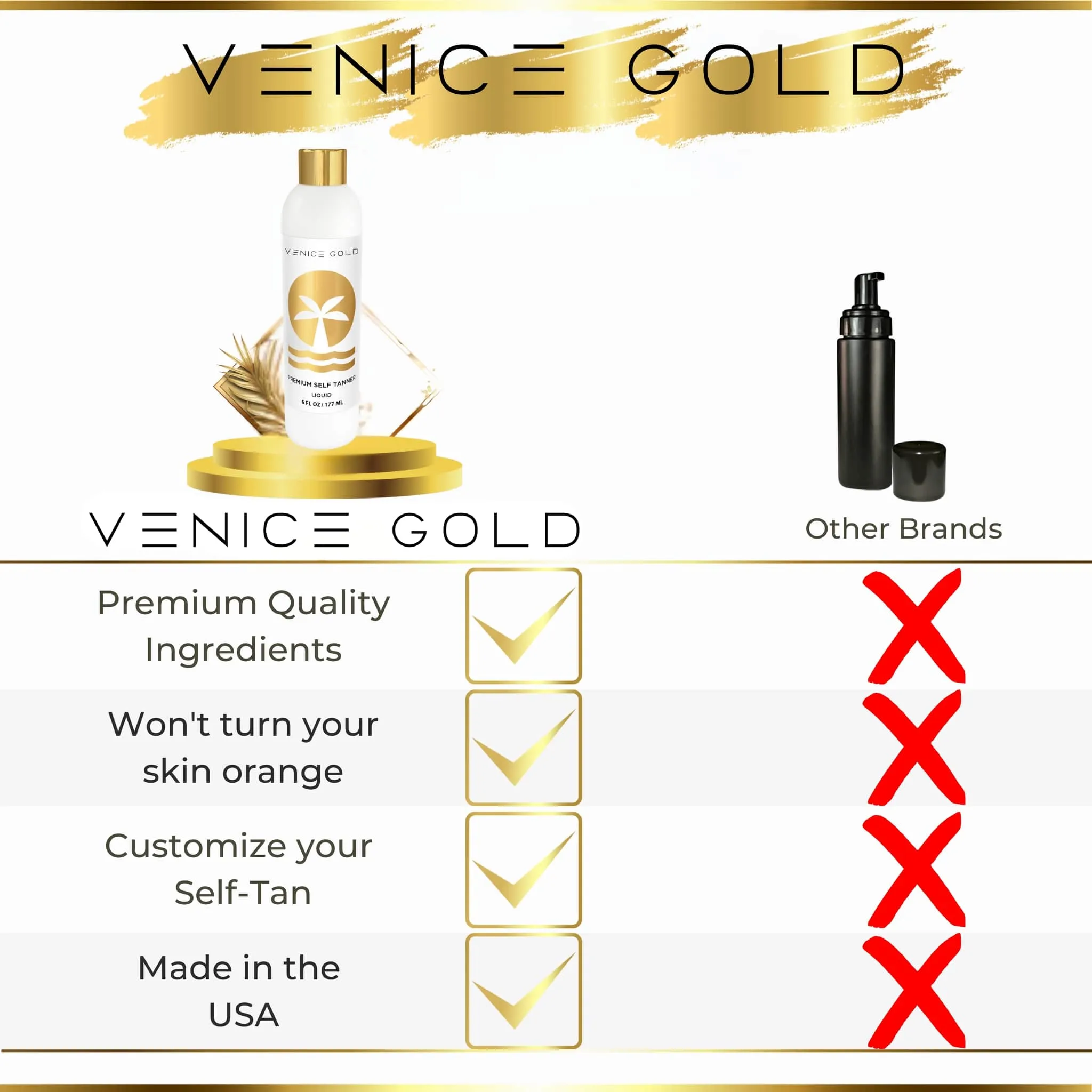 Venice Gold Premium Self Tanner